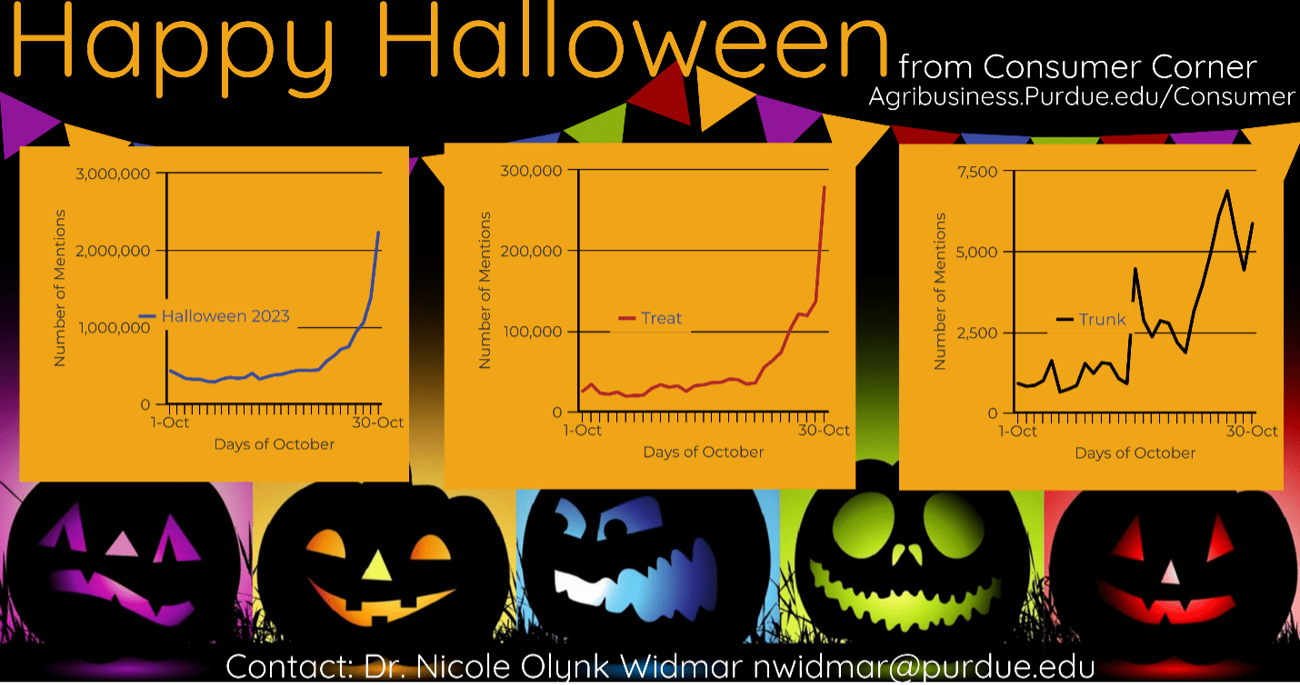 Halloween Graphic_CC 2023