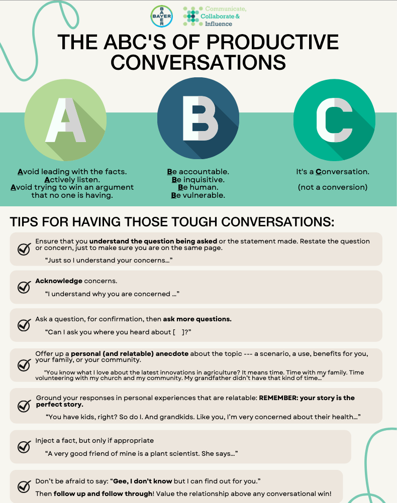 Conversations When Being Right Takes You Down The Wrong Path Purdue 