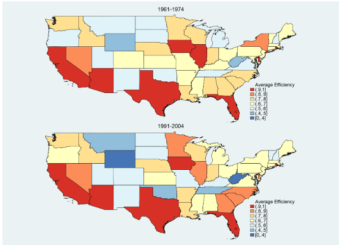 Average efficiency scores by state