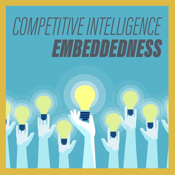 Competitive Intelligence