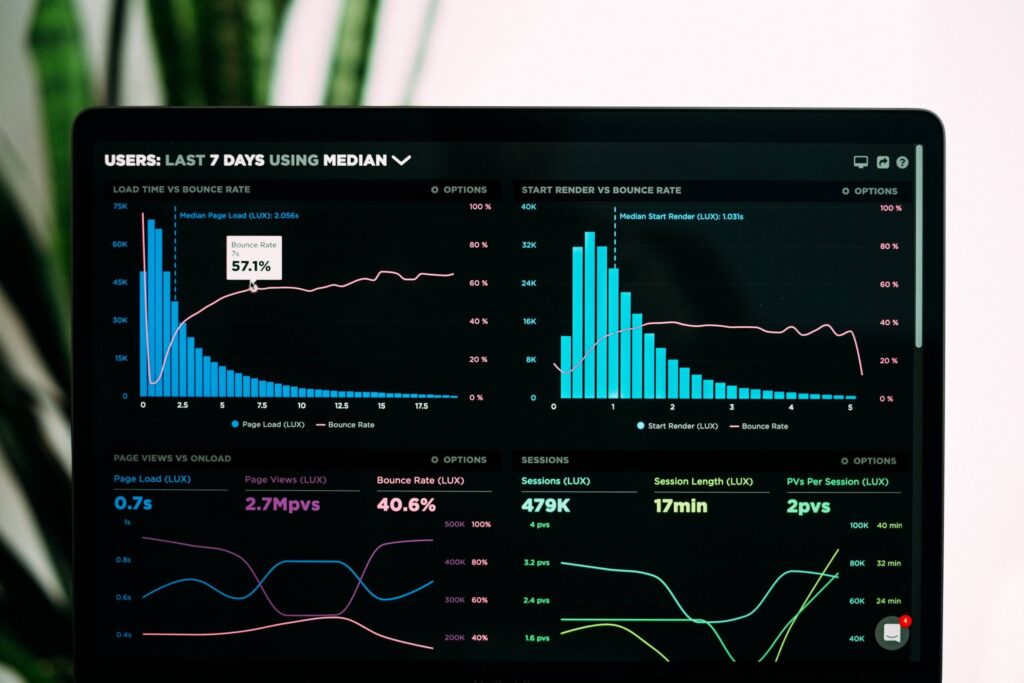 various graphs and data lines on a laptop screen